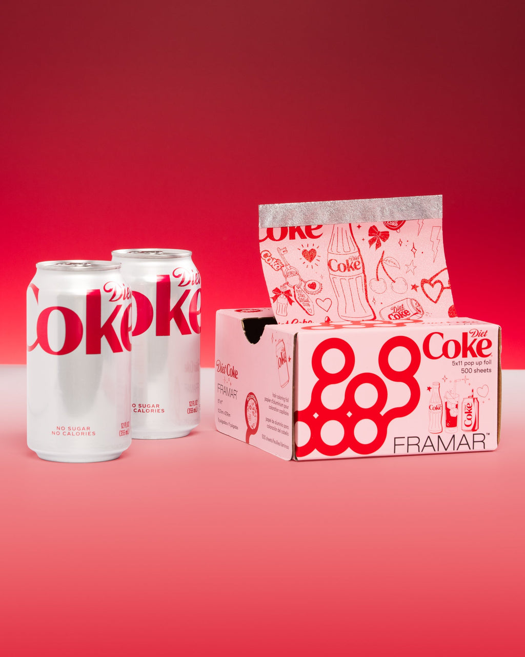 Diet Coke - Kit